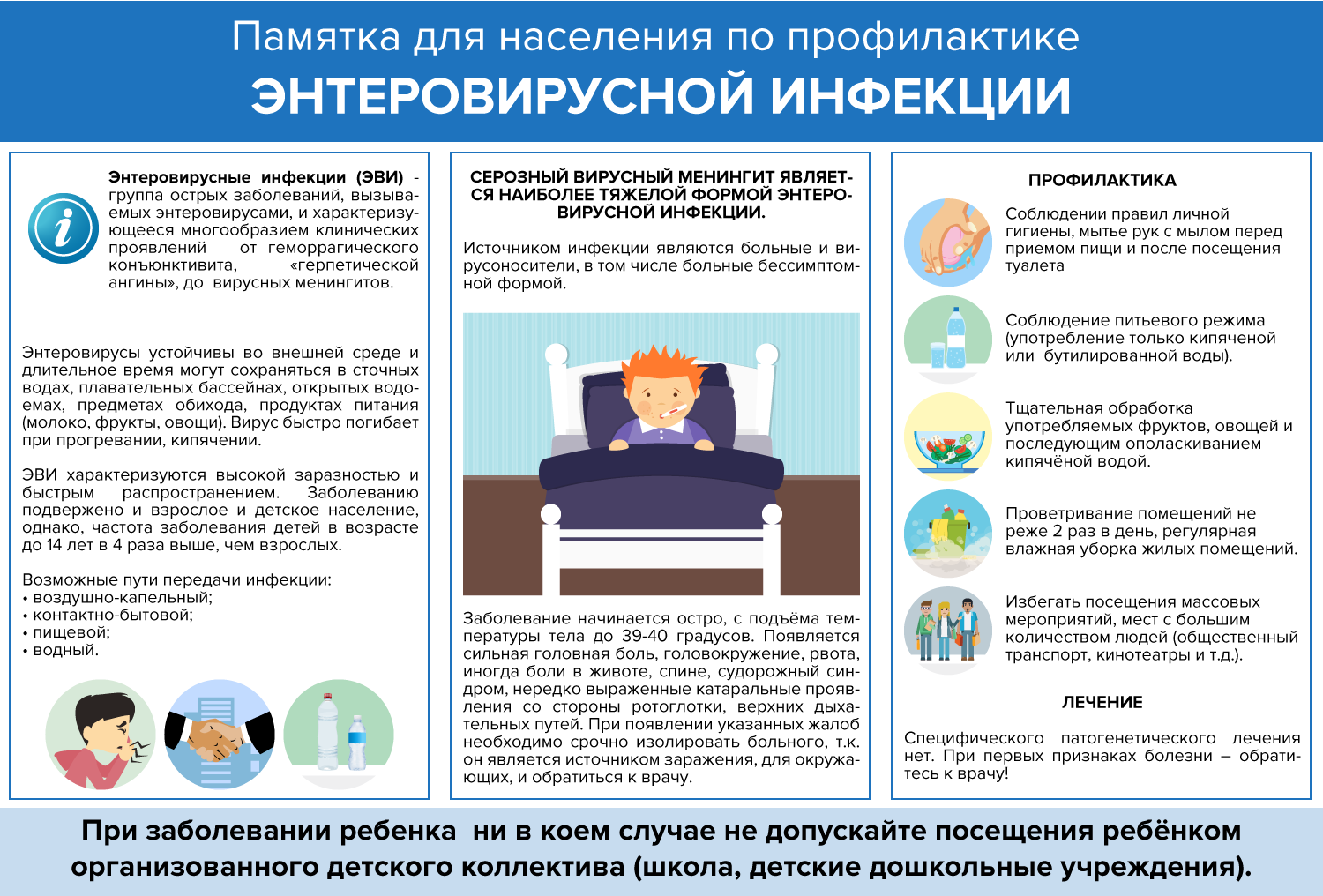 Профилактика ЭВИ 1
